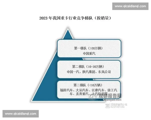 淬炼八年:中国各梯队外战的财富密码 淬炼八年:中国各梯队外战的财富密码