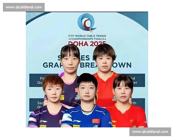 横滨赛国乒狂揽 15 万美元!女队独揽 10.65 万庆功宴,孙颖莎带头 “干饭” 横滨赛国乒狂揽 15 万美元!女队独揽 10.65 万庆功宴,孙颖莎带头 “干饭”